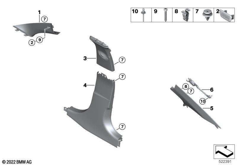 Verkleidung A- / B- / C-Säule