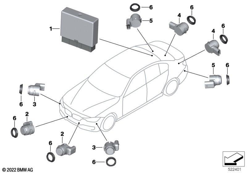 Park Distance Control (PDC)