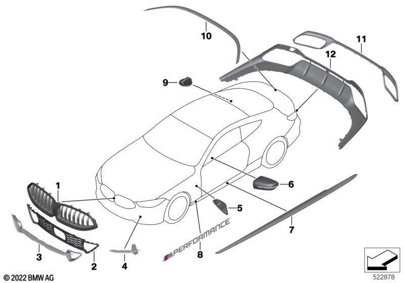 M Performance Aerodynamik-Zubehörteile