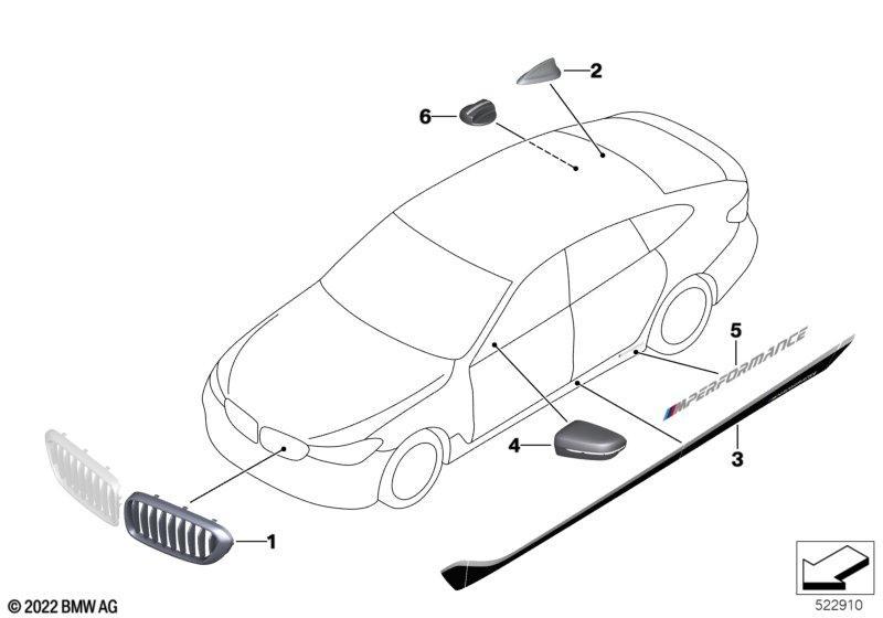 M Performance Aerodynamik-Zubehörteile