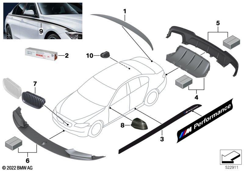 M Performance Aerodynamik-Zubehörteile