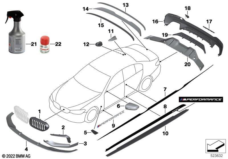 M Performance Aerodynamik-Zubehörteile