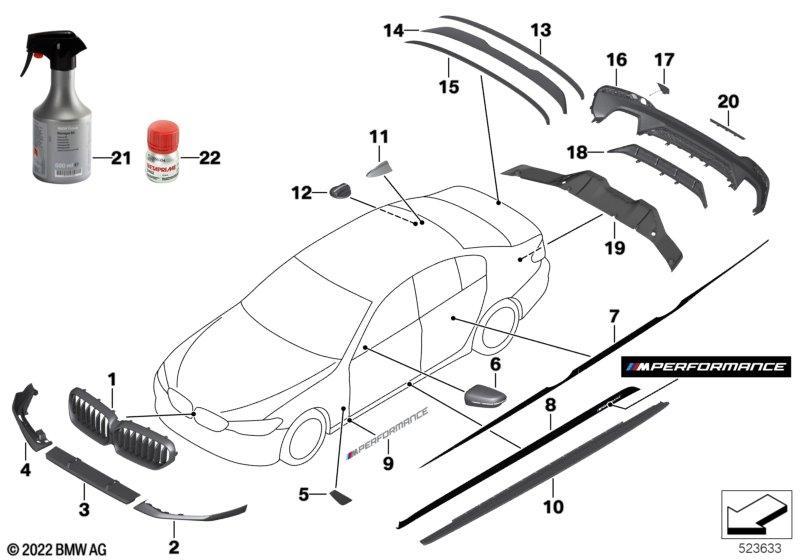 M Performance Aerodynamik-Zubehörteile