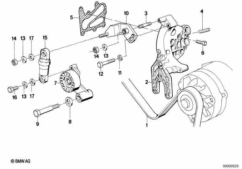 Riementrieb für Generator/Flügelpumpe