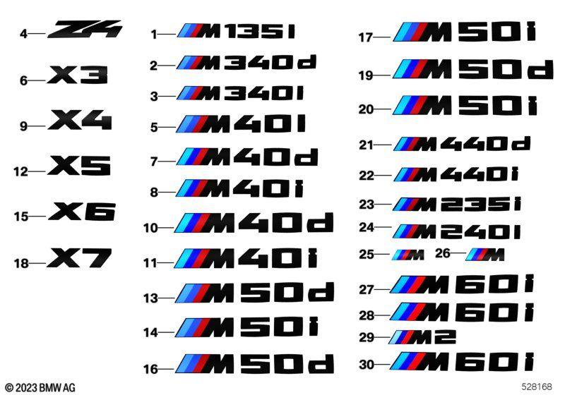 Modellschriftzüge und M Logos Seitenwand