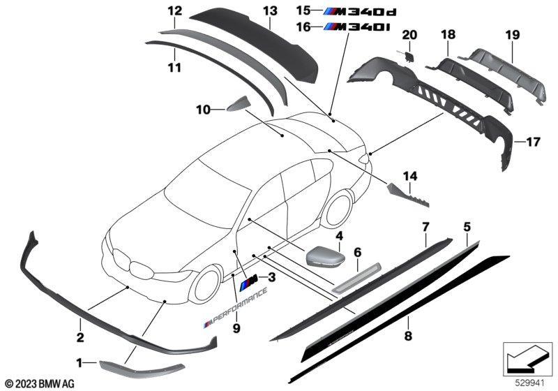 M Performance Aerodynamik-Zubehörteile