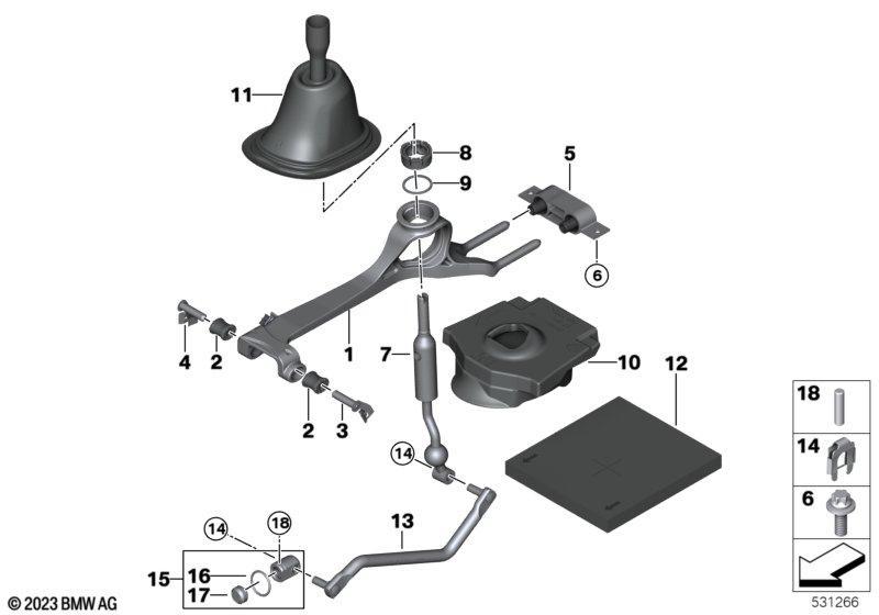 Schaltung mechanisches Getriebe