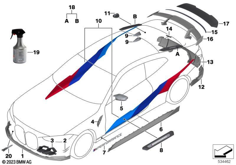 M Performance Aerodynamik-Zubehörteile