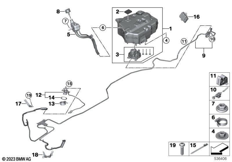 SCR-System