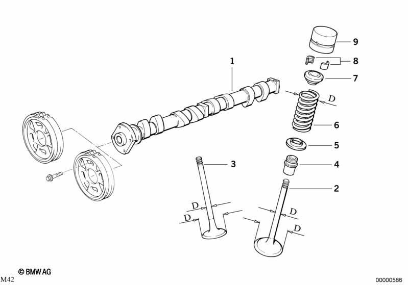 Ventilsteuerung-Nockenwelle/Schmierung