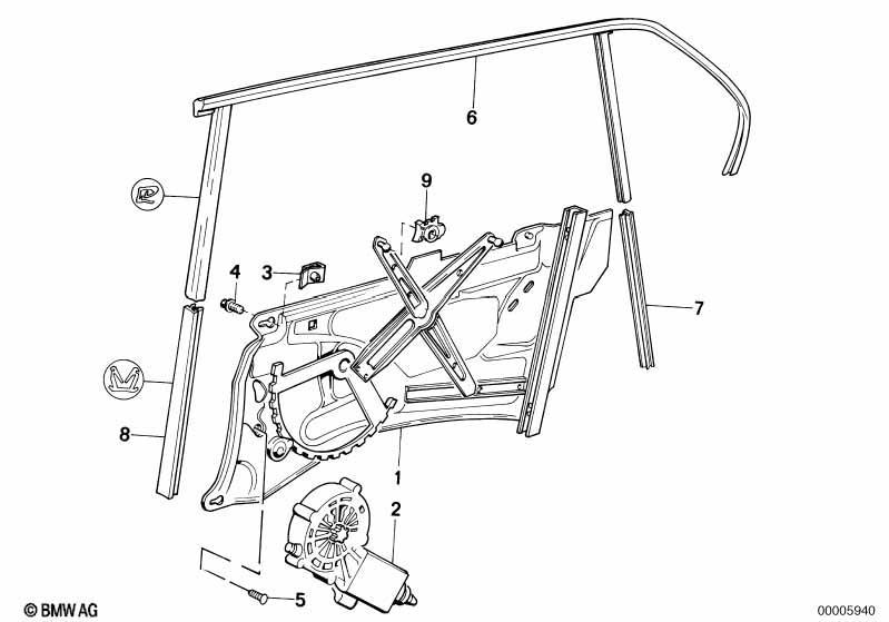 Türfenstermechanismus hinten