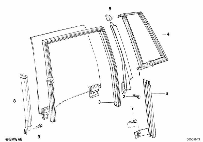 Fensterführung hinten