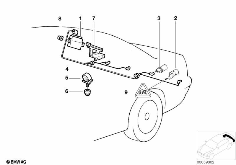 Park Distance Control (PDC)