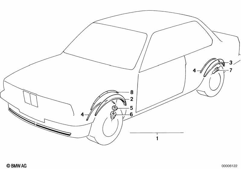 Radausschnittblende M Technic