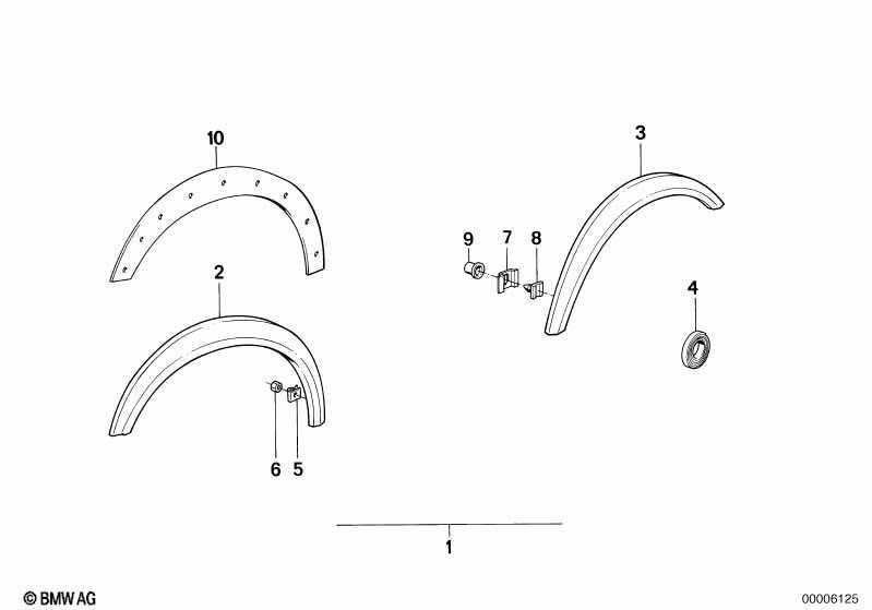 Radausschnittblende M Technic