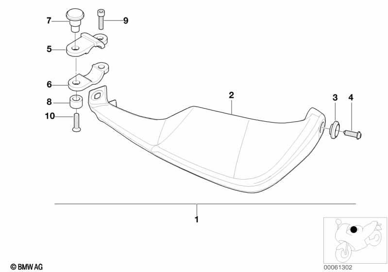 Handschutz