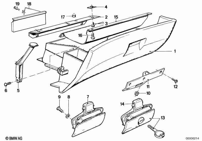 Handschuhkasten