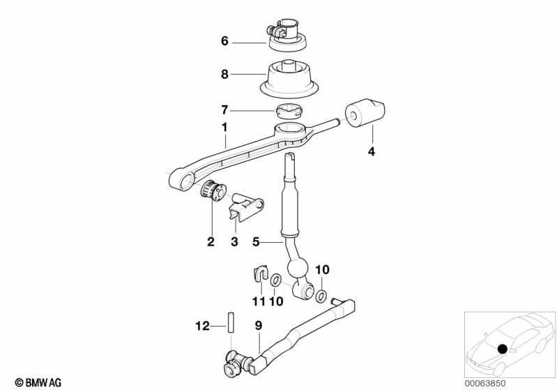 Schaltung mechanisches Getriebe/Diesel