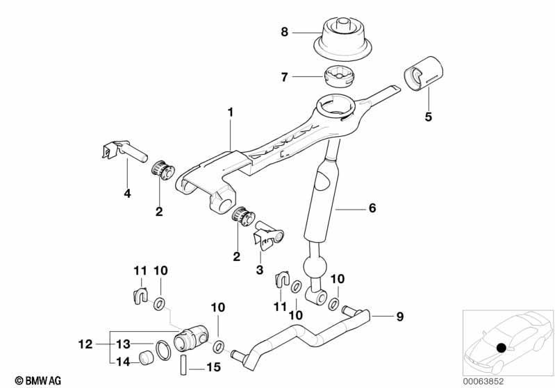 Schaltung mechanisches Getriebe/Diesel