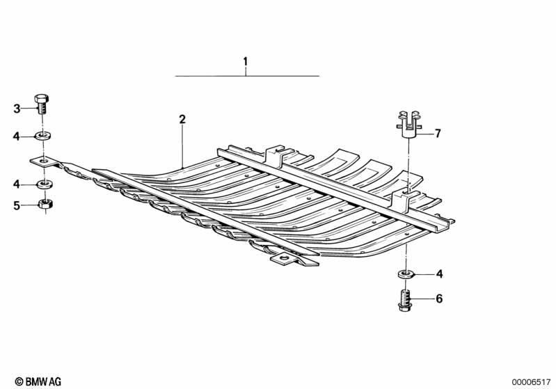 Aggregateunterschutz vorne