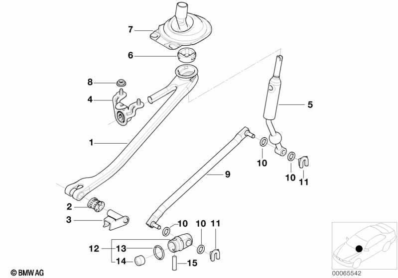 Schaltung mechanisches Getriebe/Allrad