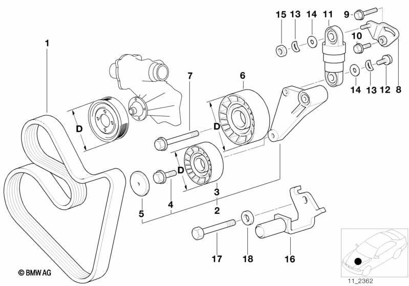 Riementrieb für Wasserpumpe/Generator