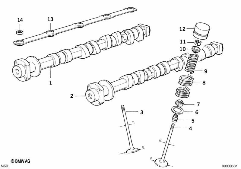 Ventilsteuerung-Nockenwelle/Schmierung