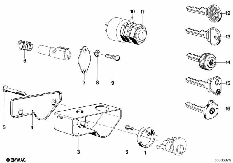 Schlössersatz Anbauteile