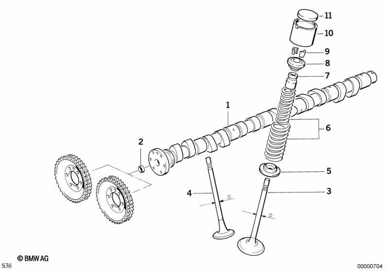 Ventilsteuerung-Nockenwelle/Schmierung