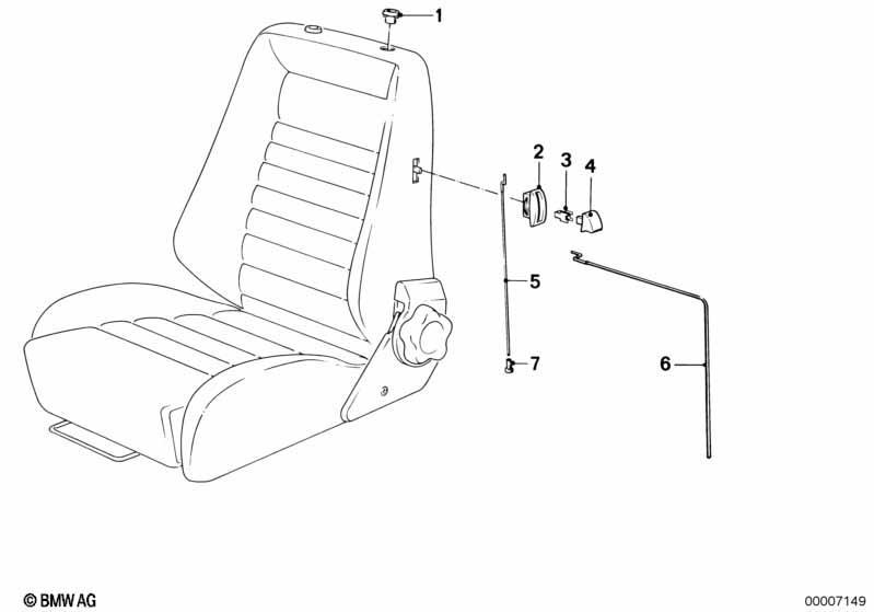 Recaro Sportsitz-Lehnenentriegelung