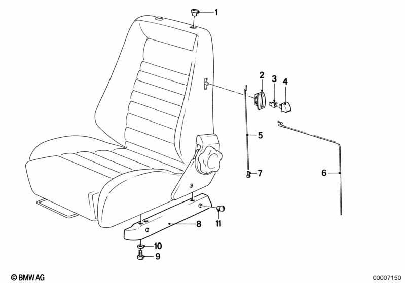 Recaro Sportsitz-Lehnenentriegelung