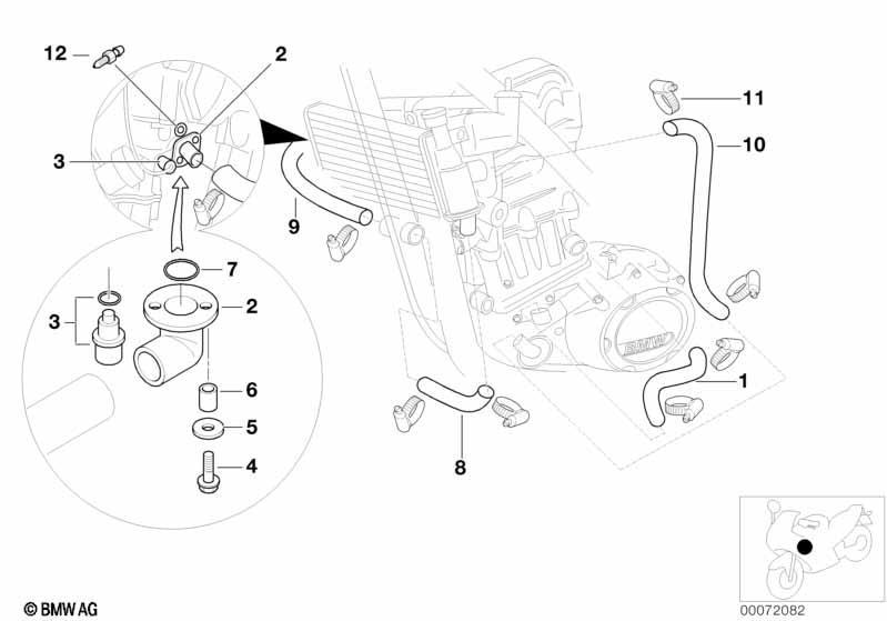 Kühlerschläuche/Temperatursensor