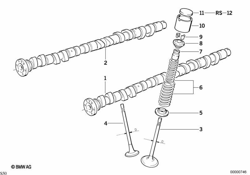 Ventilsteuerung-Nockenwelle/Schmierung