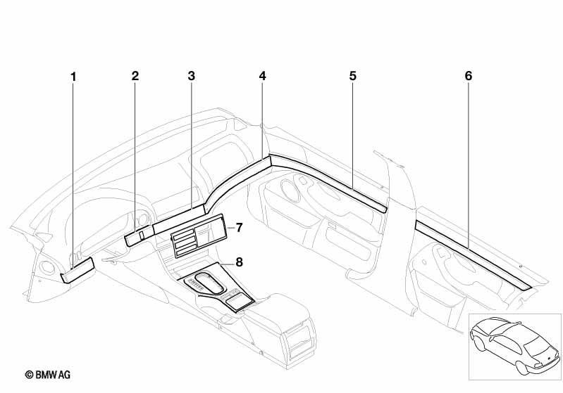 Nachrüstung Titan-Line Interieur