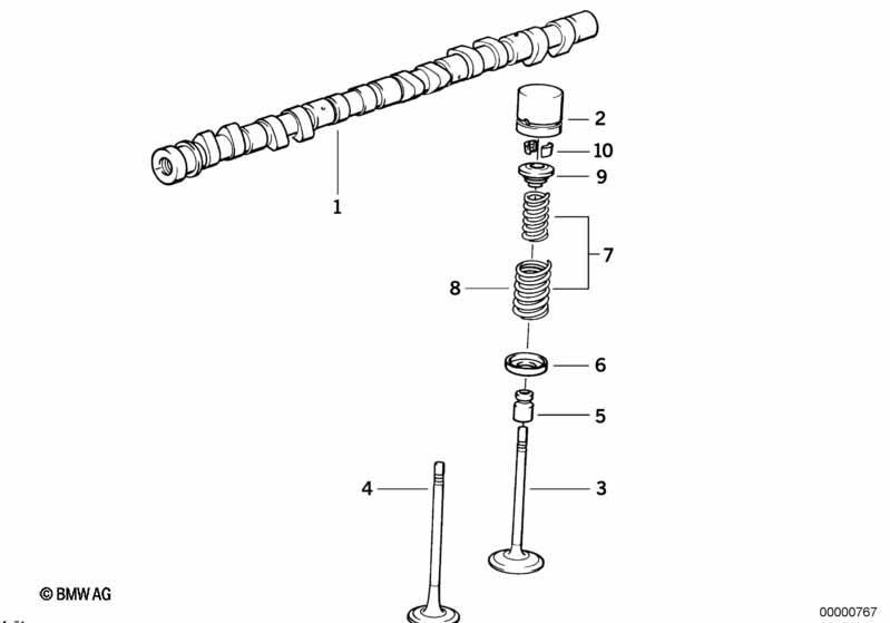 Ventilsteuerung-Nockenwelle/Schmierung