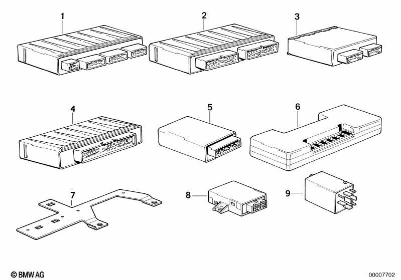 Karosseriesteuergeräte und Module