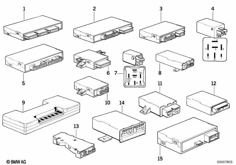 Karosseriesteuergeräte und Module