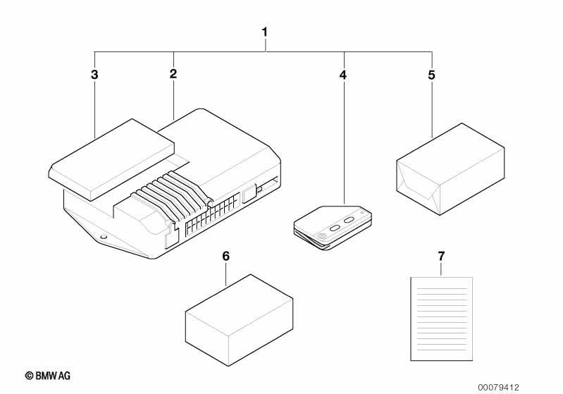 Fernbedienung Version 1