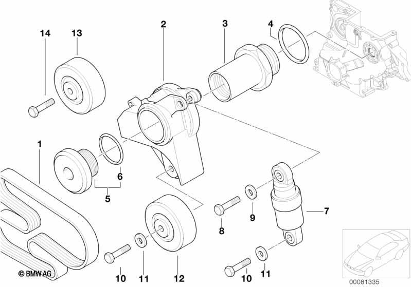 Riementrieb für Wasserpumpe/Generator