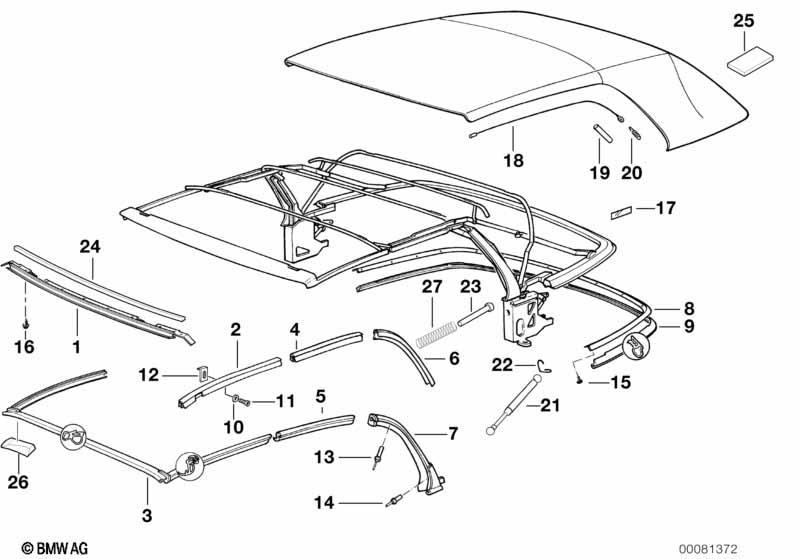 Verdeck Anbauteile