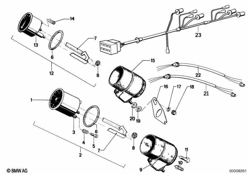 Zusatzinstrumente