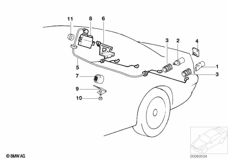 Park Distance Control (PDC)