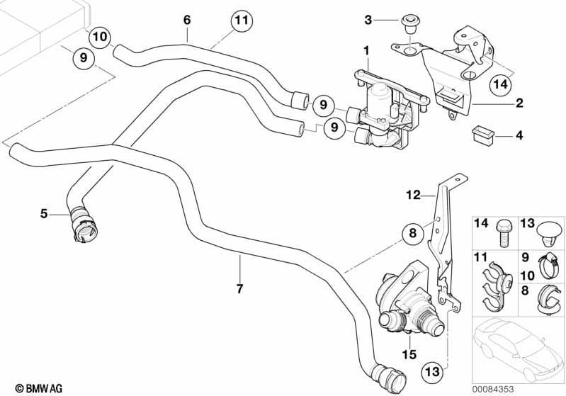 Wasserschläuche-Pumpe-Ventil IHKA Basis