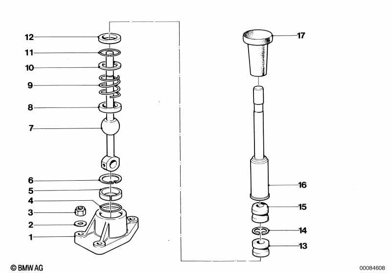 Schaltung mechanisches Getriebe