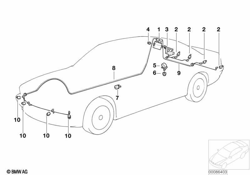 Park Distance Control (PDC)