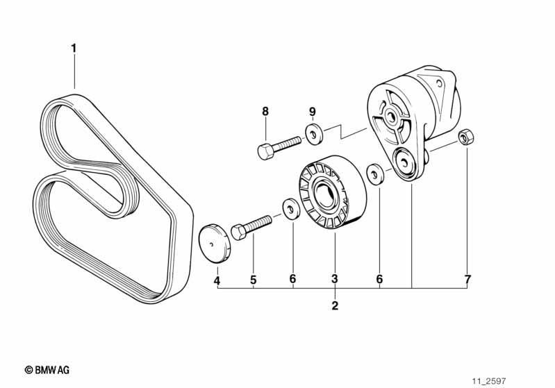 Riementrieb für Wasserpumpe/Generator