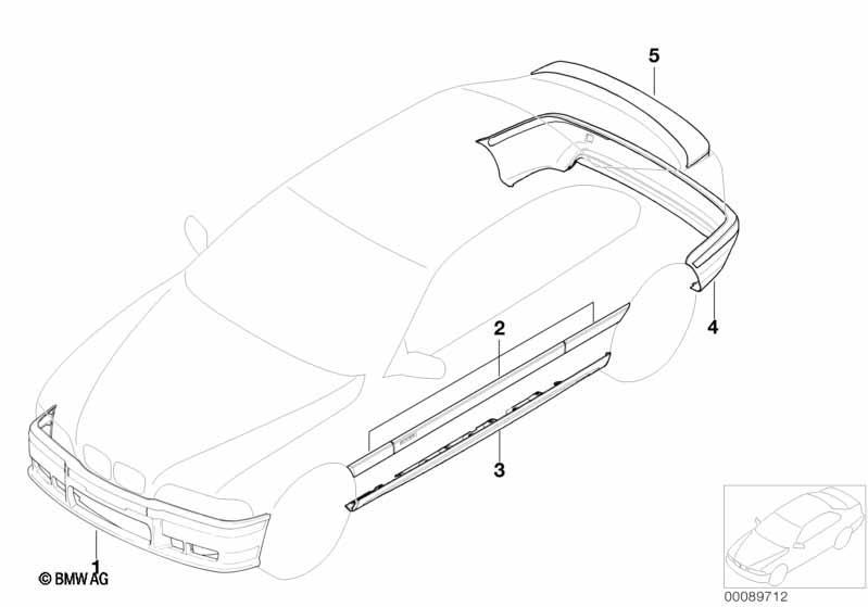 Nachrüstung M Aerodynamikpaket