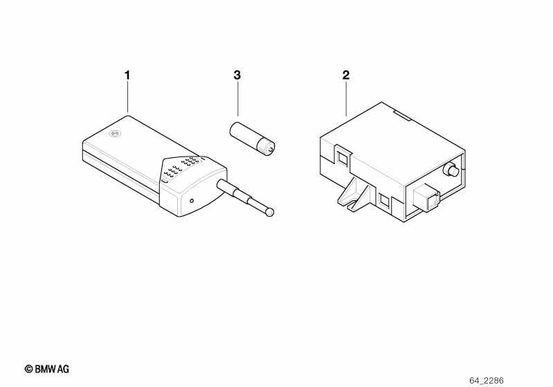 Sender Telestart Standheizung