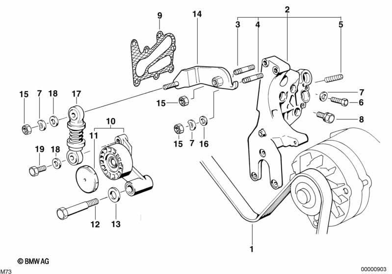 Riementrieb für Generator/Flügelpumpe