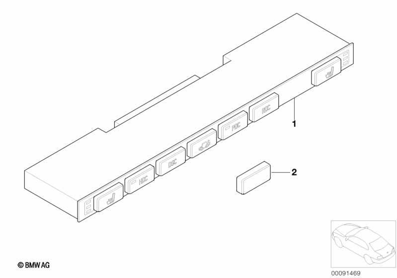 Schaltzentrum Mittelkonsole